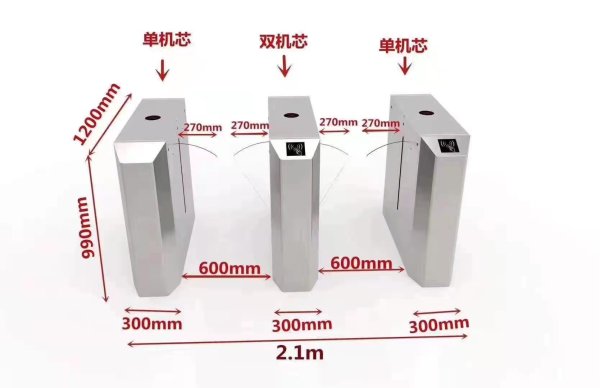 人行通道闸之翼闸