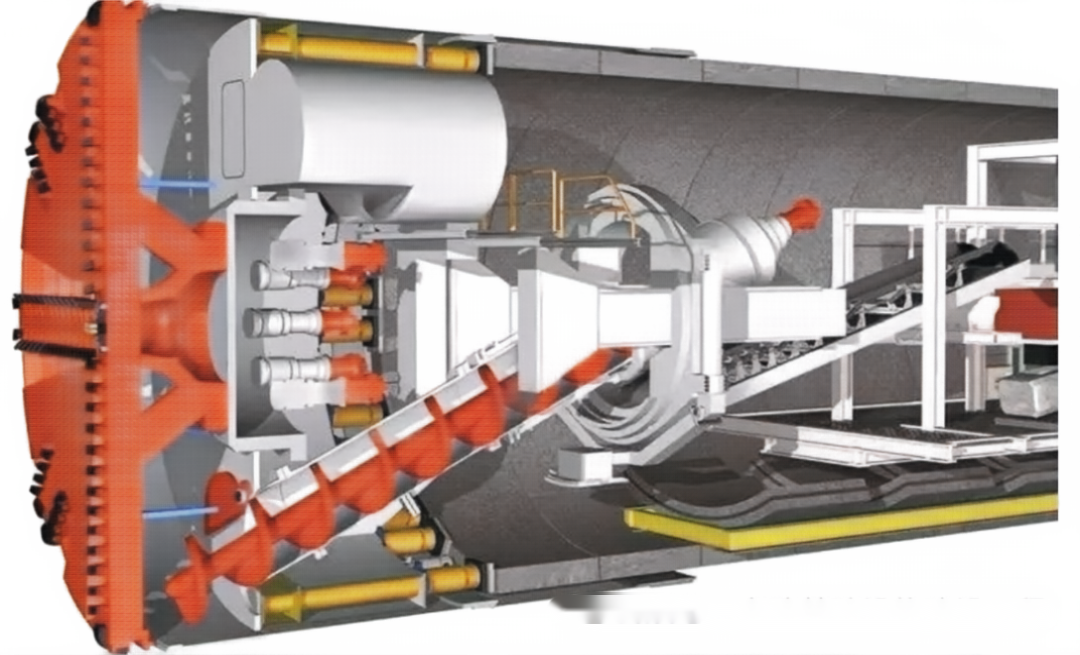 什么是盾构施工
