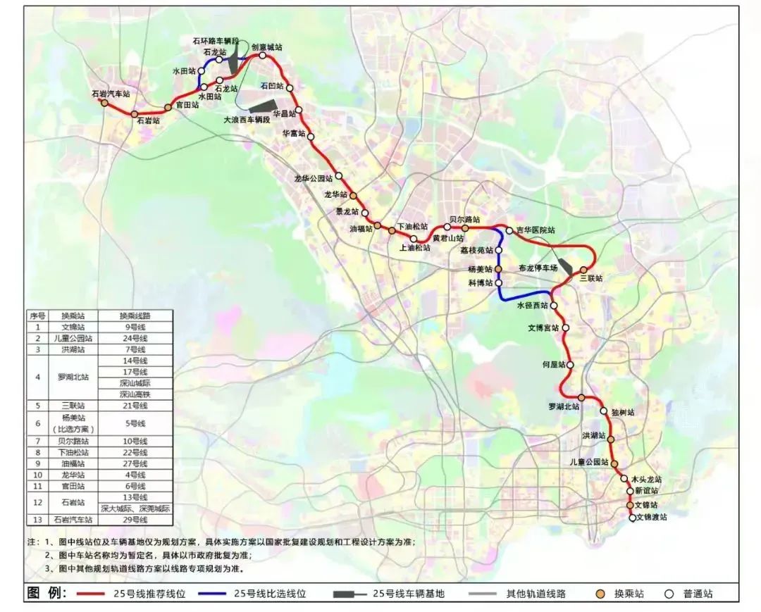 深圳市城市轨道交通25号线一期工程25101标施工总承包工程定标结果公示
