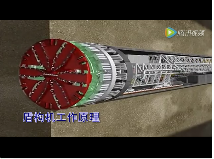 对于“盾构”，你真的了解吗？
