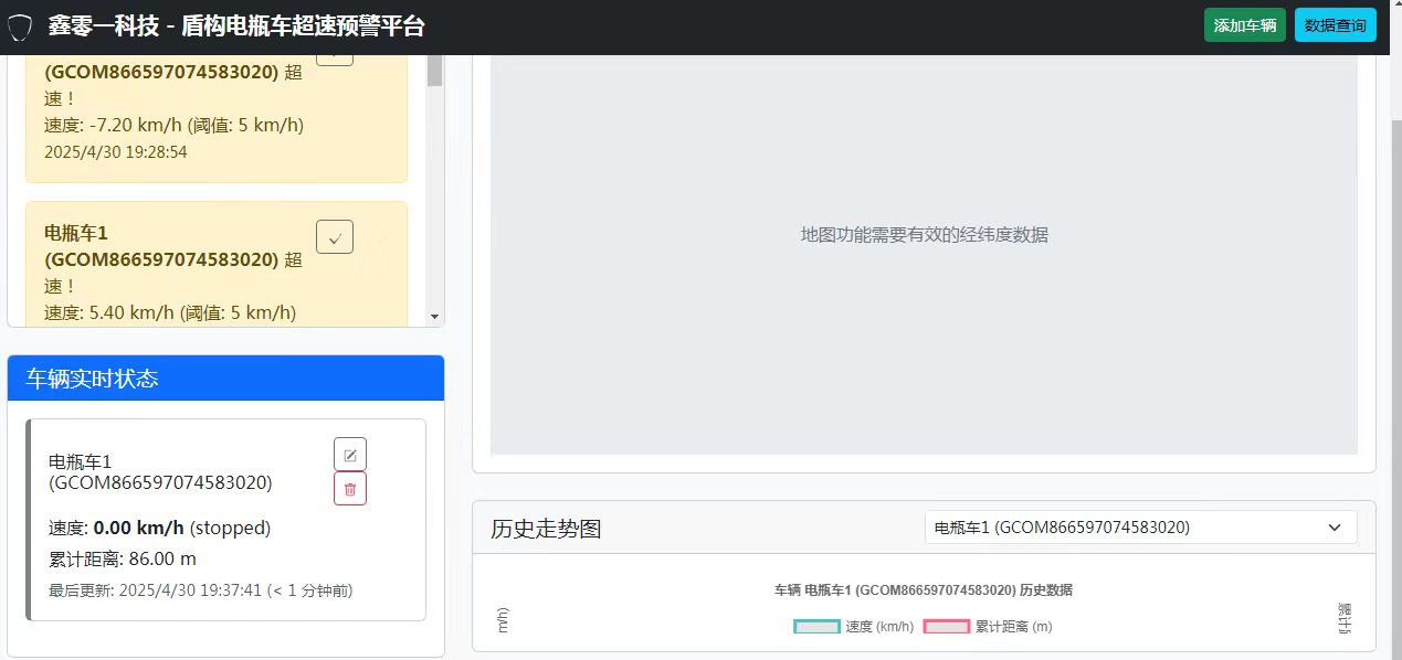 地铁施工隧道电瓶车超速报警